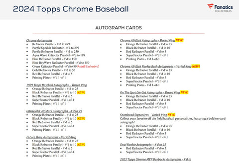 2024 Topps Chrome Baseball Blaster Box