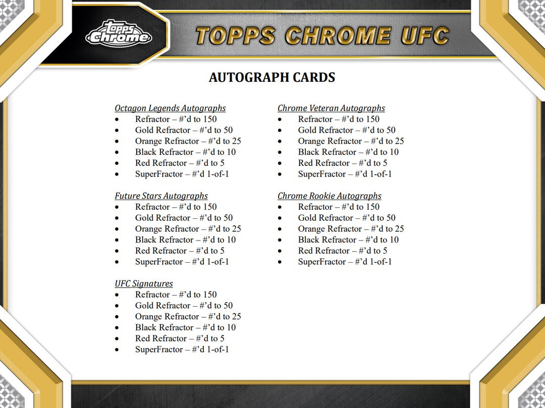 2024 Topps UFC Chrome Mega Box HOFBC