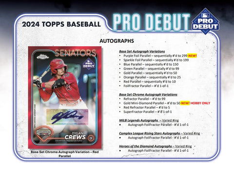 2024 Topps Pro Debut Baseball Hobby Box Opened Live