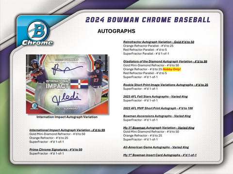 2024 Bowman Chrome Baseball Hobby Box Opened Live