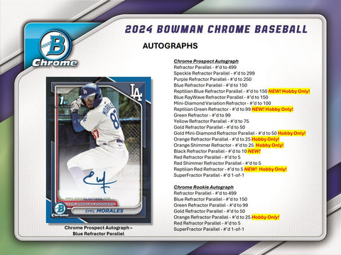 2024 Bowman Chrome Baseball Hobby Box Opened Live