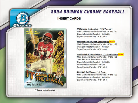 2024 Bowman Chrome Baseball Hobby Box Opened Live