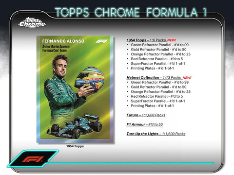 2024 Topps Chrome Formula 1 Racing Qualifying Lap Box Opened Live