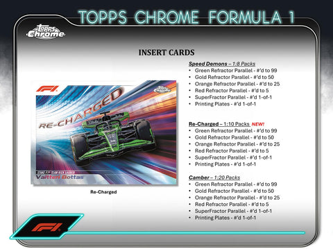 2024 Topps Chrome Formula 1 Racing Qualifying Lap Box Opened Live