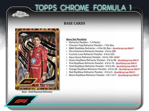 2024 Topps Chrome Formula 1 Racing Qualifying Lap Box Opened Live