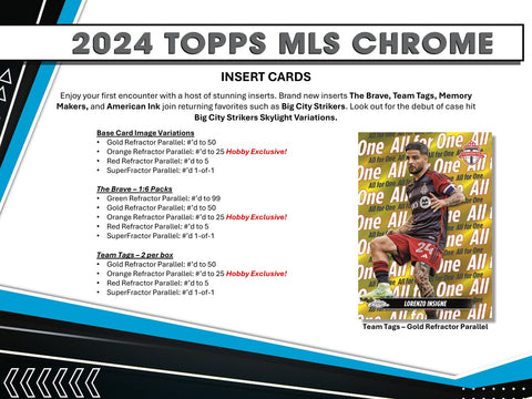 PRE-ORDER: 2024 Topps Chrome MLS Soccer Hobby Box