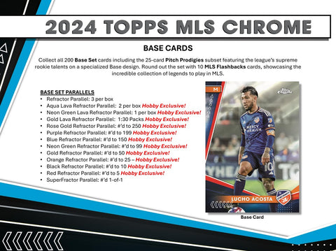 PRE-ORDER: 2024 Topps Chrome MLS Soccer Hobby Box