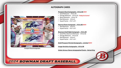 PRE-ORDER: 2024 Bowman Draft Baseball Hobby Jumbo Box