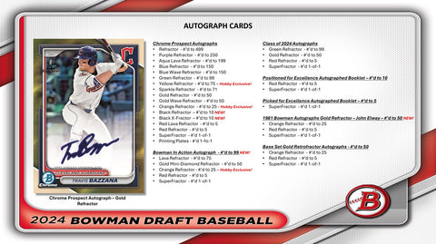 PRE-ORDER: 2024 Bowman Draft Baseball Hobby Jumbo Box