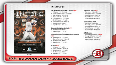 PRE-ORDER: 2024 Bowman Draft Baseball Hobby Jumbo Box