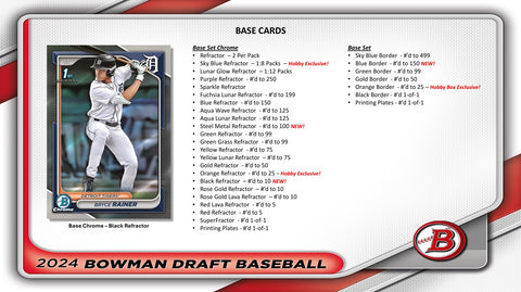 PRE-ORDER: 2024 Bowman Draft Baseball Hobby Jumbo Box