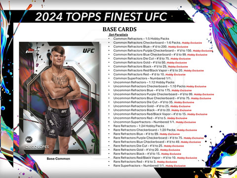 PRE-ORDER: 2024 Topps UFC Finest Hobby Box