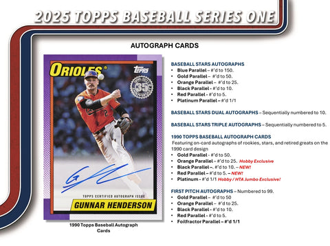 PRE-ORDER: 2025 Topps Series 1 Baseball Hobby 12-Box Case