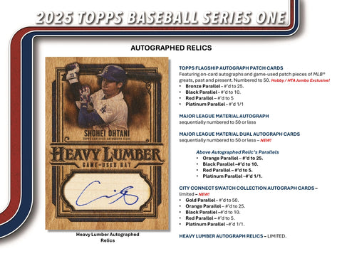 PRE-ORDER: 2025 Topps Series 1 Baseball Hobby 12-Box Case