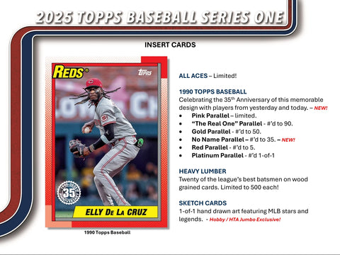 PRE-ORDER: 2025 Topps Series 1 Baseball Hobby 12-Box Case