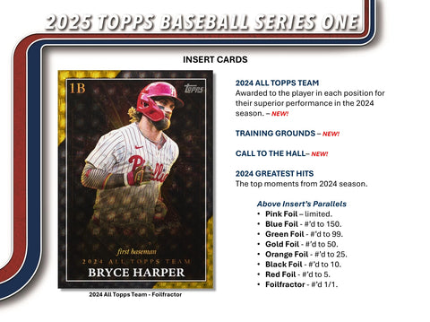 PRE-ORDER: 2025 Topps Series 1 Baseball Hobby 12-Box Case