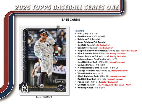 PRE-ORDER: 2025 Topps Series 1 Baseball Hobby 12-Box Case