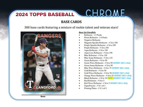 2024 Topps Chrome Baseball Hobby Box