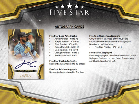 2024 Topps Five Star Baseball Hobby Box Opened Live