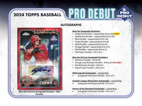 2024 Topps Pro Debut Baseball Jumbo Box Opened Live