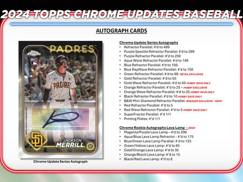 2024 Topps Chrome Update Baseball Hobby Box Opened Live