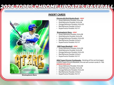 2024 Topps Chrome Update Baseball Hobby Box Opened Live