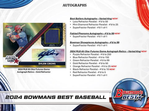 2024 Bowman’s Best Baseball Hobby Box Opened Live