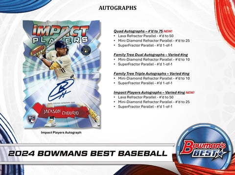 2024 Bowman’s Best Baseball Hobby Box Opened Live