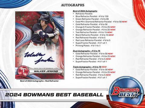 2024 Bowman’s Best Baseball Hobby Box Opened Live