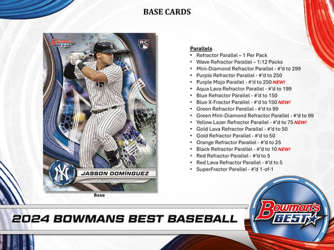 2024 Bowman’s Best Baseball Hobby Box Opened Live