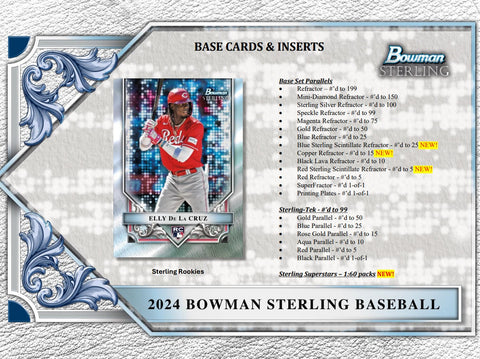 2024 Bowman Sterling Baseball Hobby Box