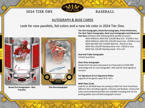 2024 Topps Tier One Baseball Hobby Box Opened Live