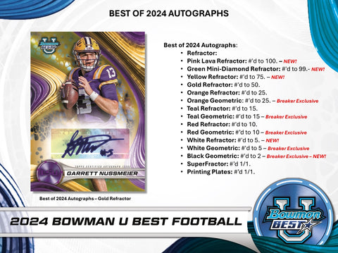 2024 Bowman's Best University Football Hobby Box Opened Live