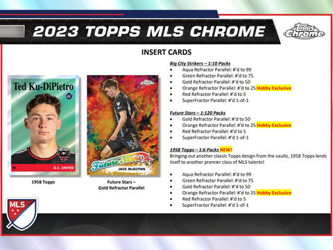 2023 Topps Chrome Major League Soccer Hobby Box